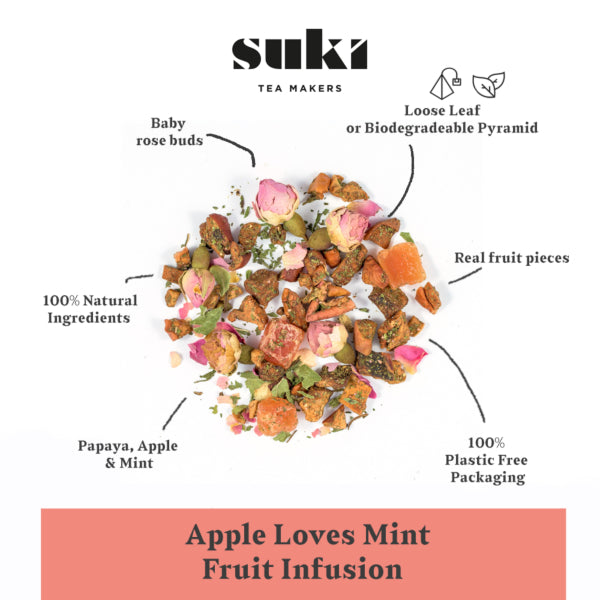 Apple Loves Mint