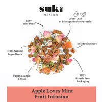 Apple Loves Mint