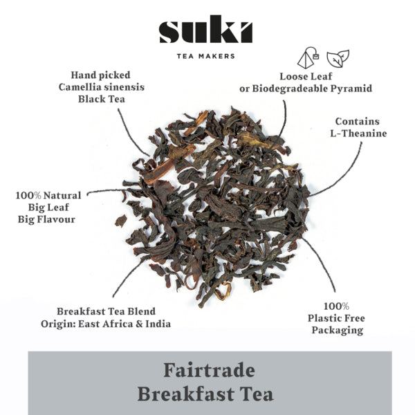 Breakfast Tea