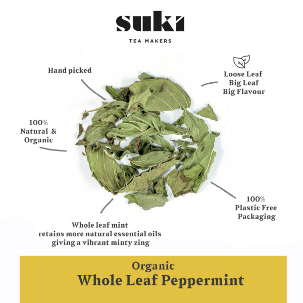Peppermint